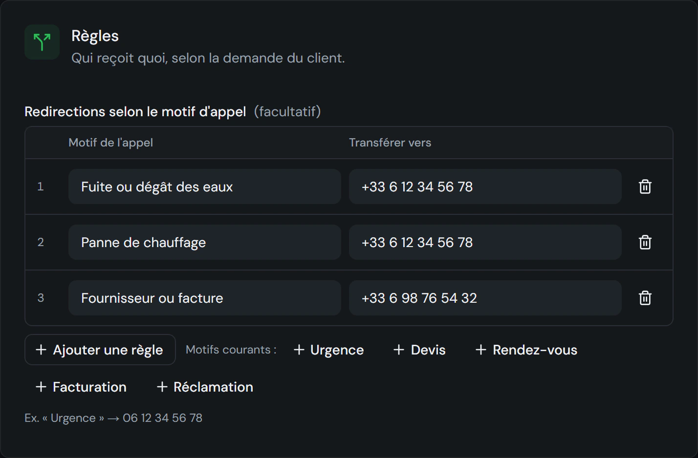 Règles de transfert du standard téléphonique : trois motifs d'appel, chacun avec le numéro vers lequel transférer.