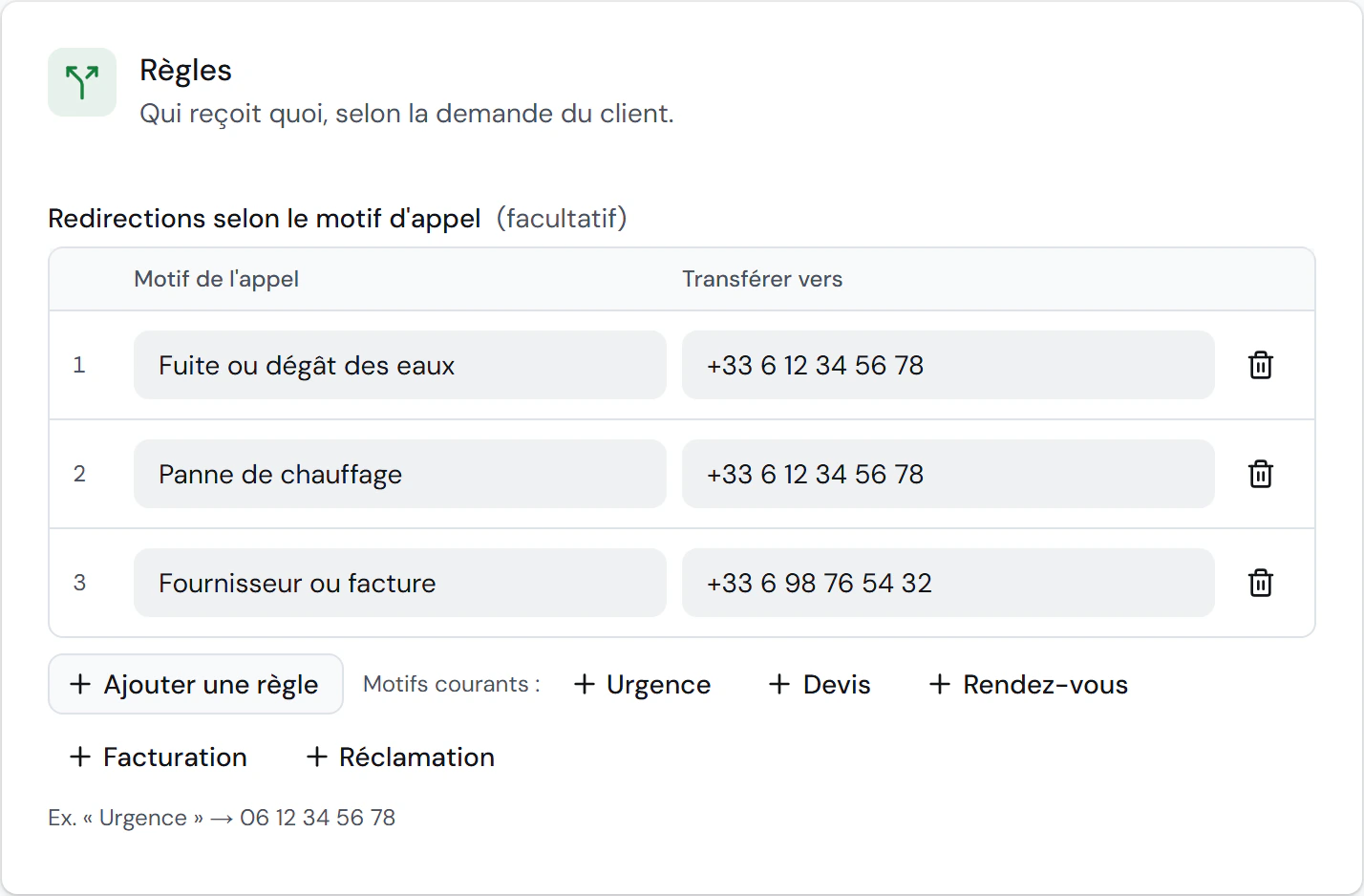 Règles de transfert du standard téléphonique : trois motifs d'appel, chacun avec le numéro vers lequel transférer.